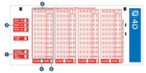 4d betting slip